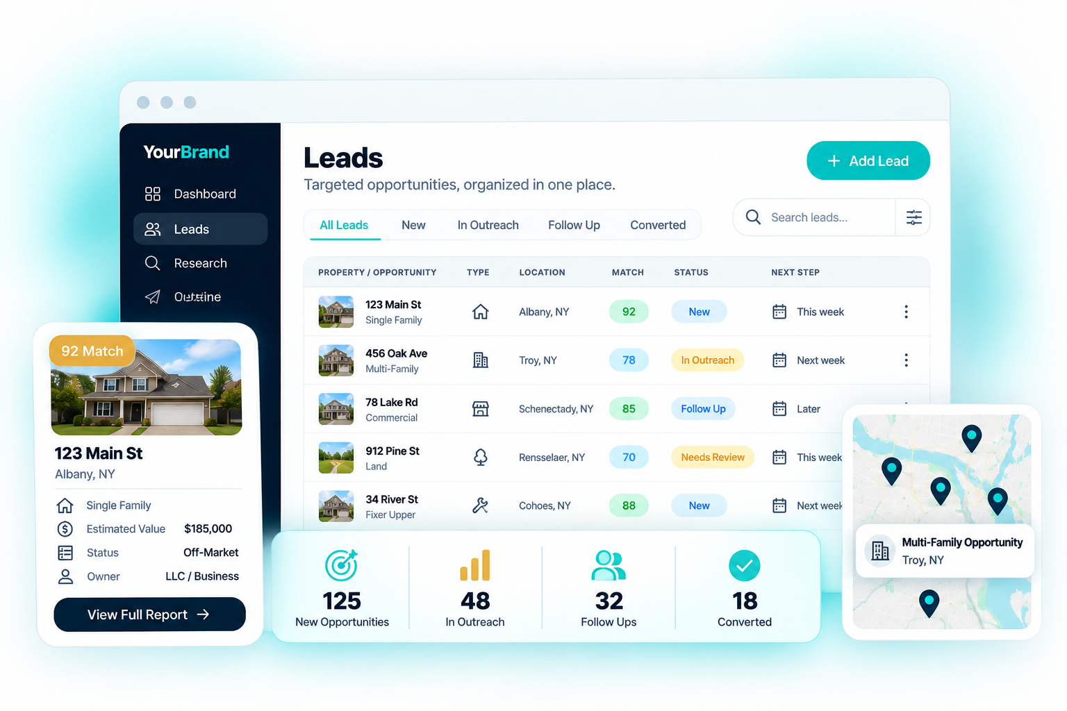 Targeted Leads dashboard with prospects, research, and follow-up